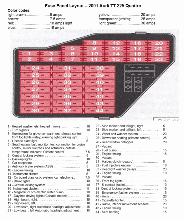 2000 audi a6 wiring diagram